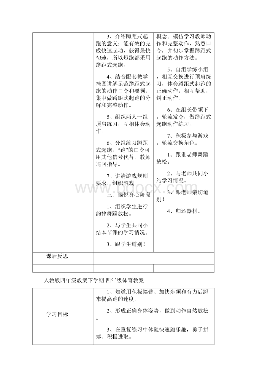 人教版四年级教案下学期 四年级体育教案Word下载.docx_第2页