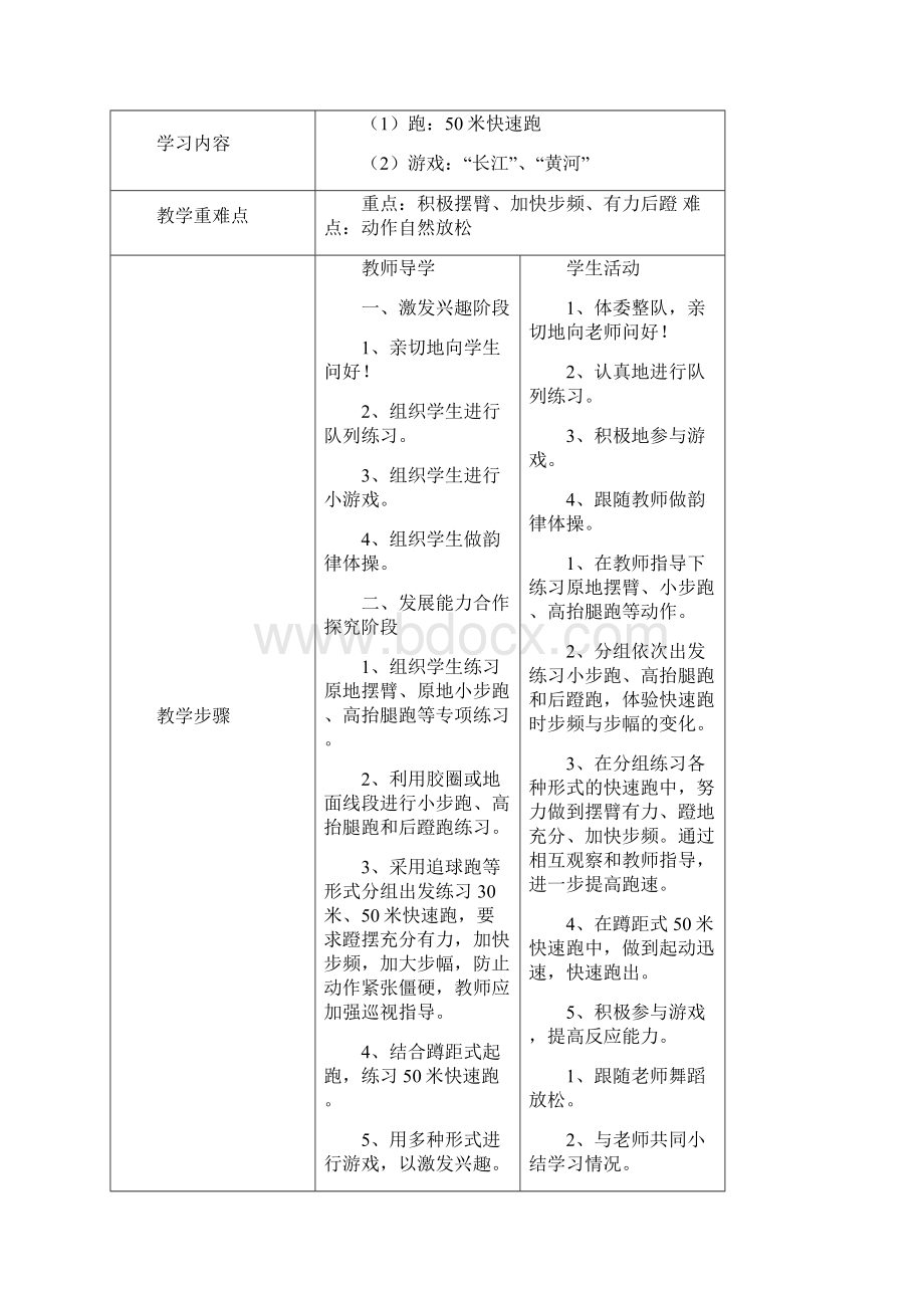 人教版四年级教案下学期 四年级体育教案Word下载.docx_第3页