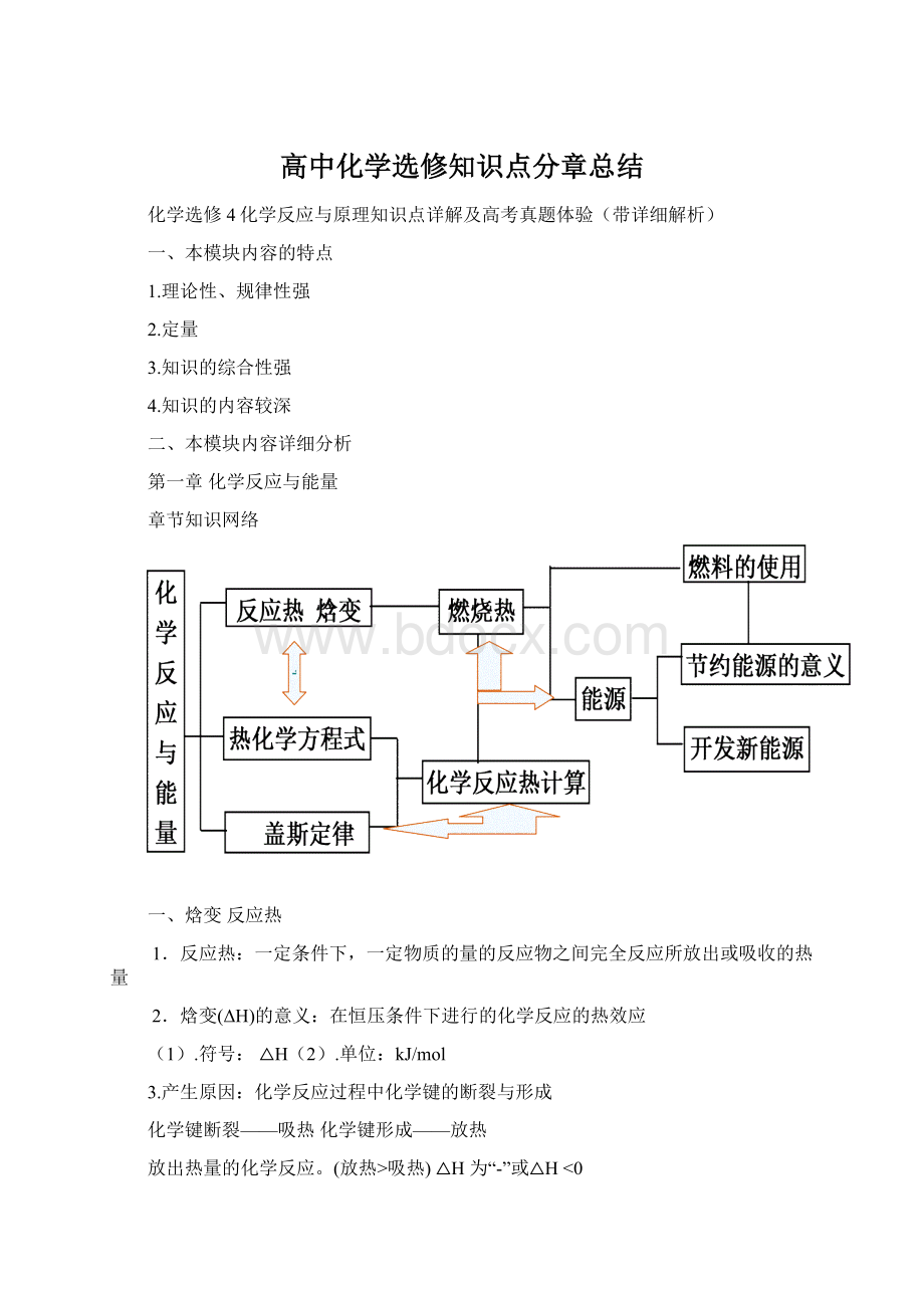 高中化学选修知识点分章总结Word格式文档下载.docx