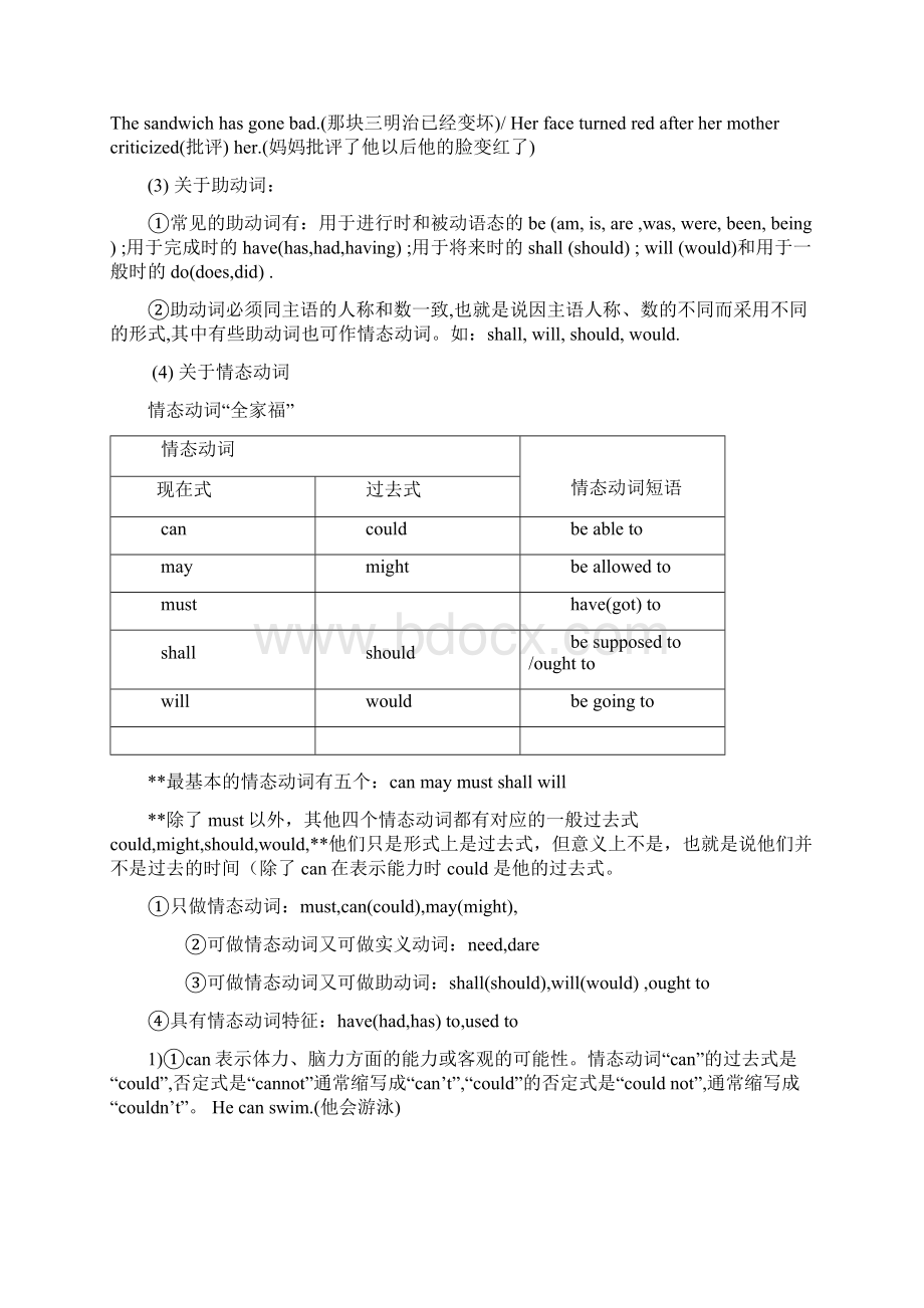 动词Word文档格式.docx_第3页