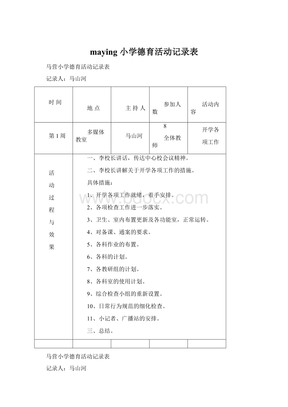 maying 小学德育活动记录表.docx