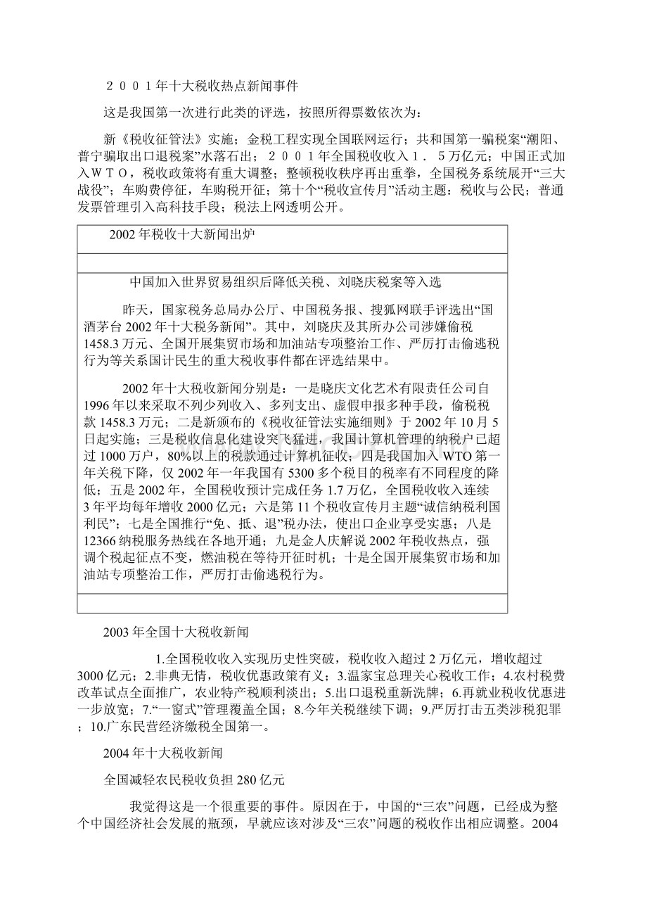 历年税收重大事件Word格式文档下载.docx_第2页