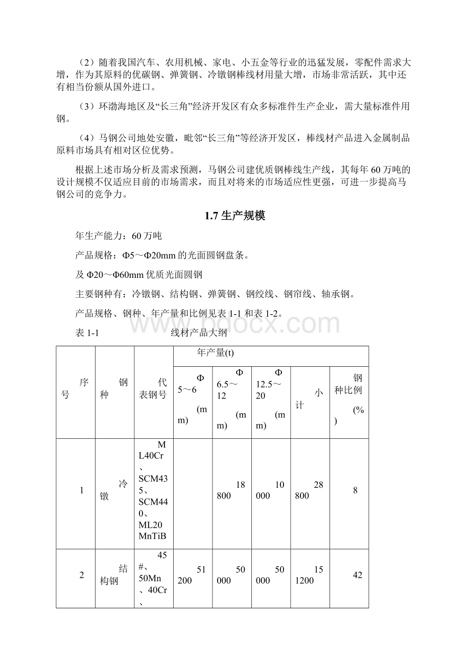 马钢合金钢高线与棒材工程项目可行研究报告文档格式.docx_第3页