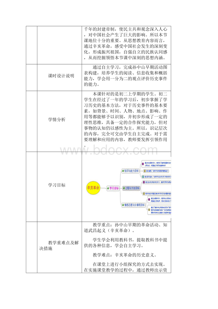 校本研修作业.docx_第2页