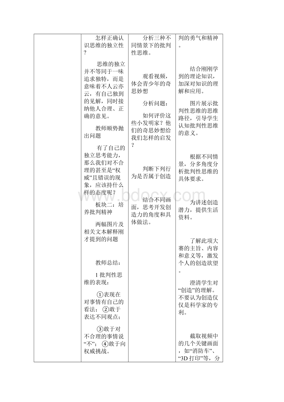 七年级道德与法治部编版下册表格式教学设计及达标训练12 成长的不仅仅是身体Word文件下载.docx_第3页