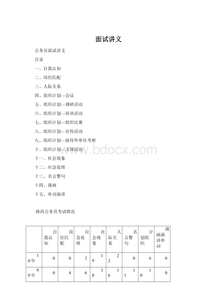 面试讲义.docx_第1页