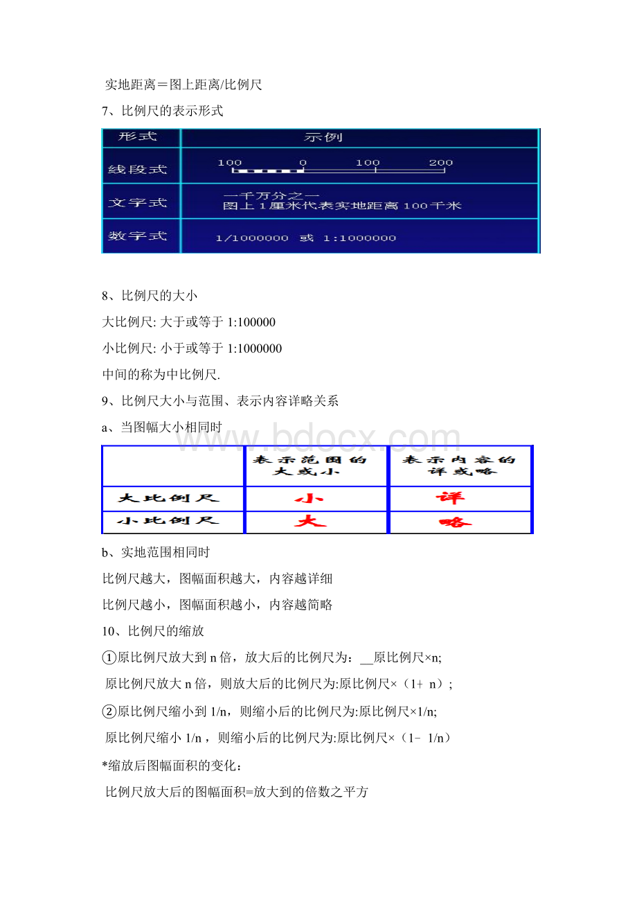 高中区域地理复习提纲Word下载.docx_第2页