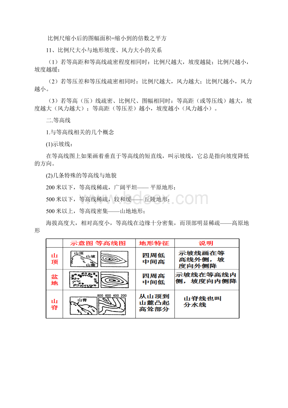 高中区域地理复习提纲Word下载.docx_第3页