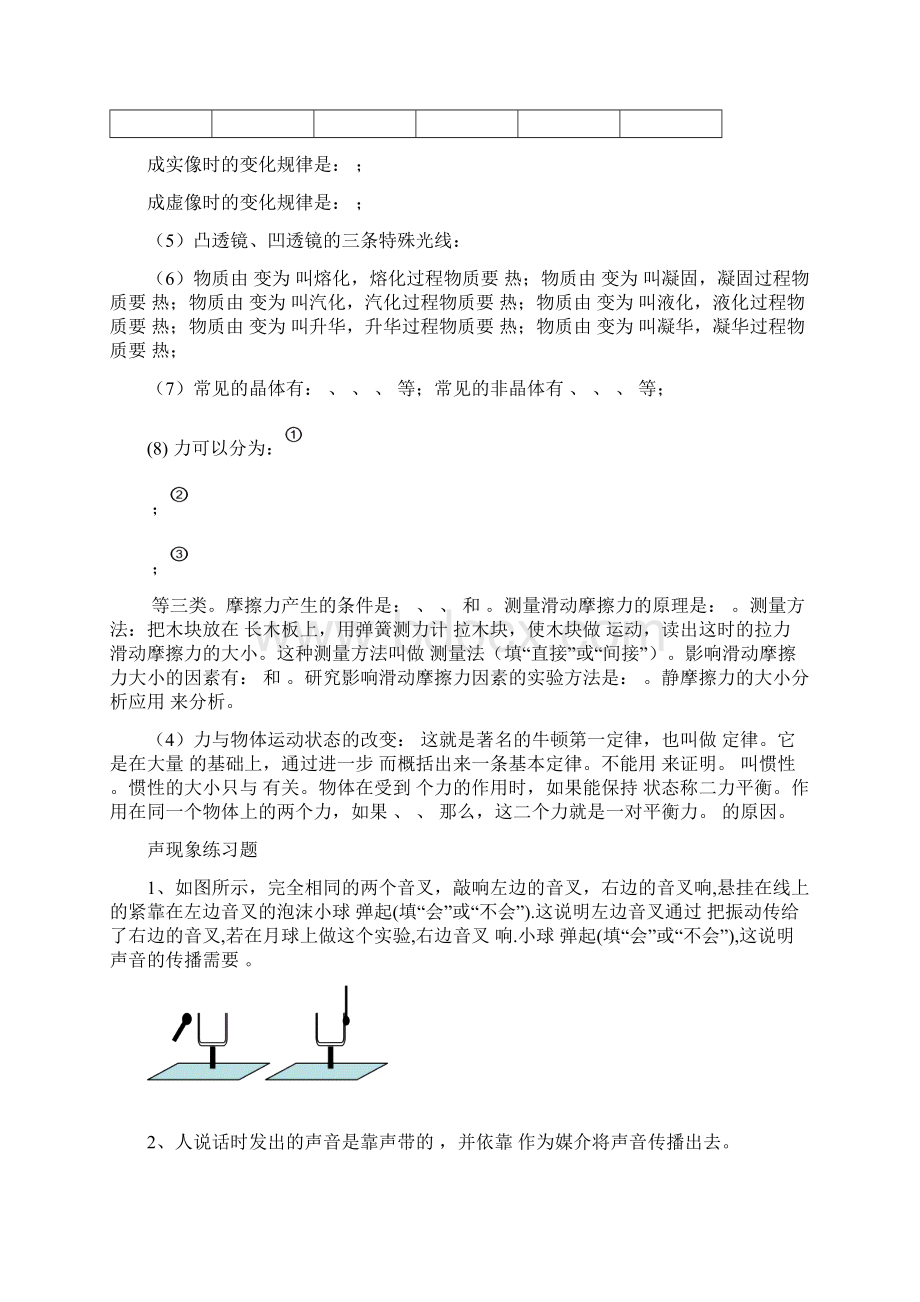 初中物理总复习资料Word格式.docx_第3页