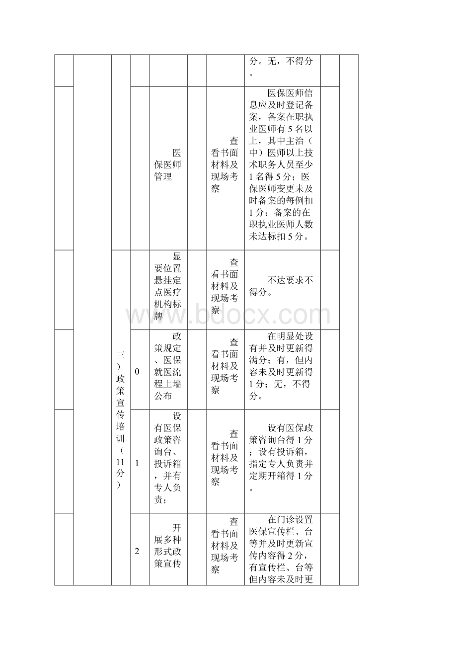 柳州定点机构医疗保险服务质量考核表.docx_第3页