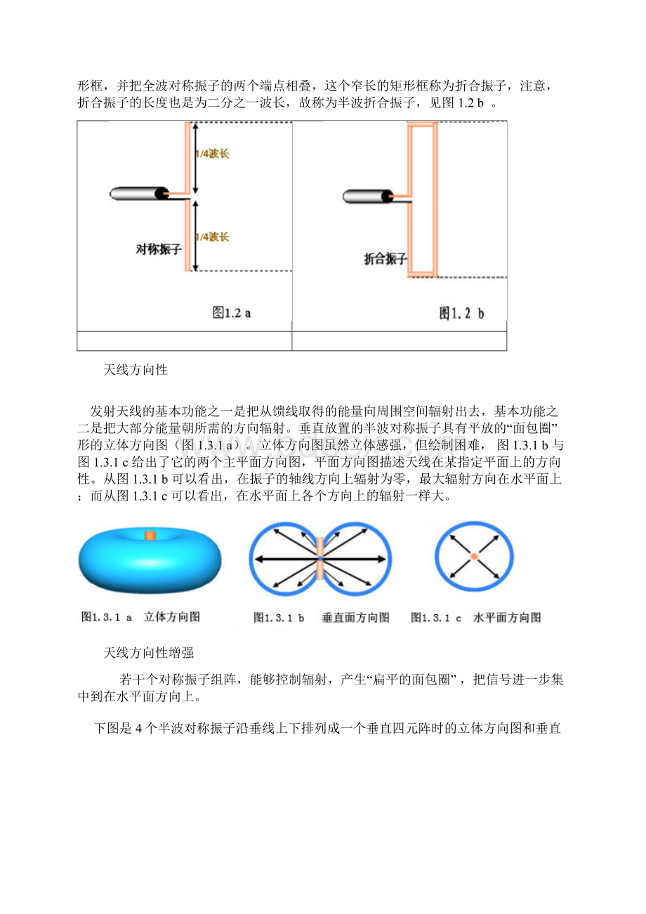 天线的基础知识.docx_第2页