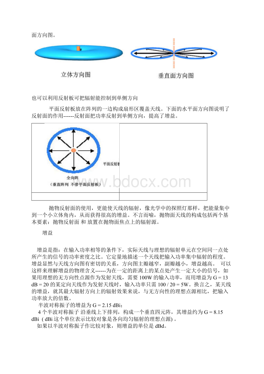 天线的基础知识.docx_第3页