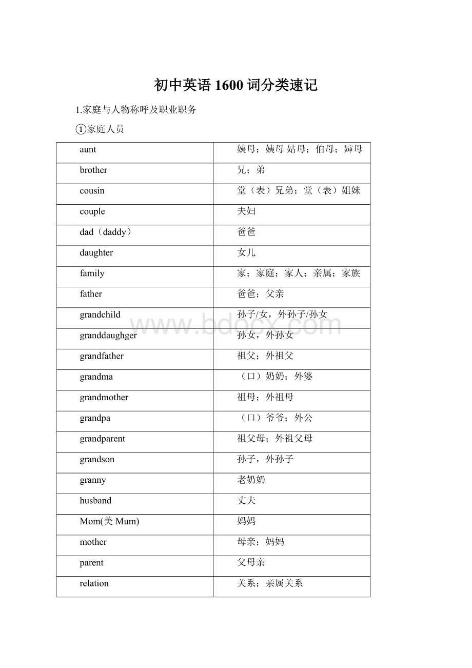 初中英语1600词分类速记.docx