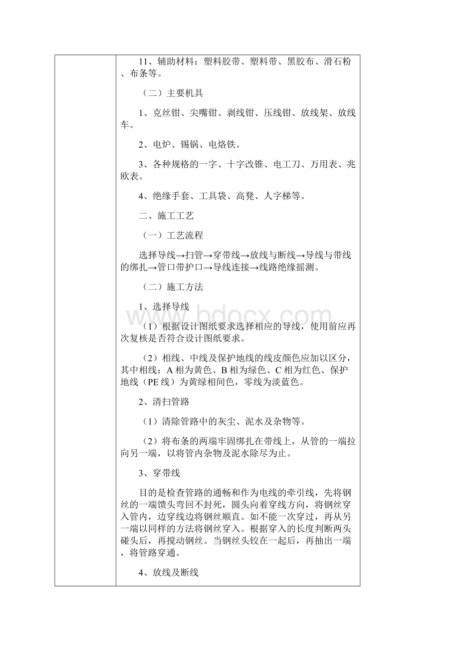 地铁区间导线穿管技术交底资料.docx_第2页