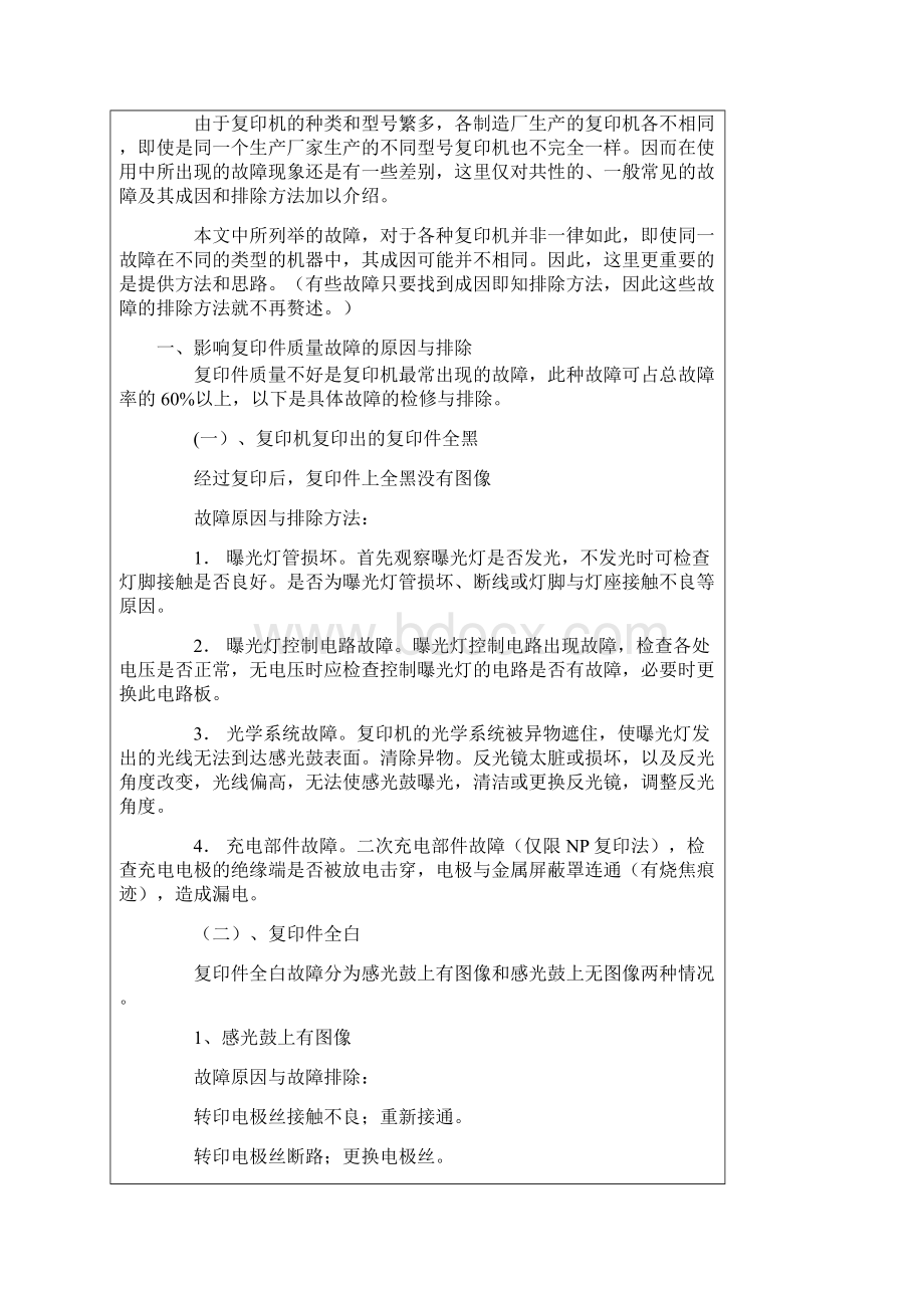 复印机常见故障维修处理方法大全.docx_第2页