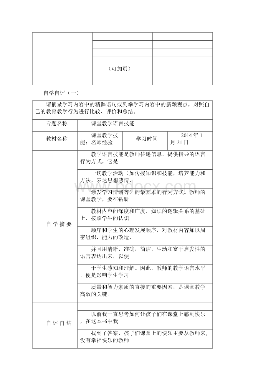 继续教育专业发展报告册.docx_第2页