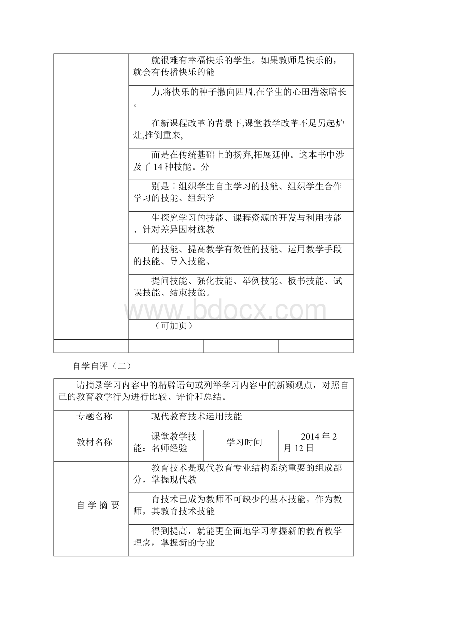 继续教育专业发展报告册.docx_第3页