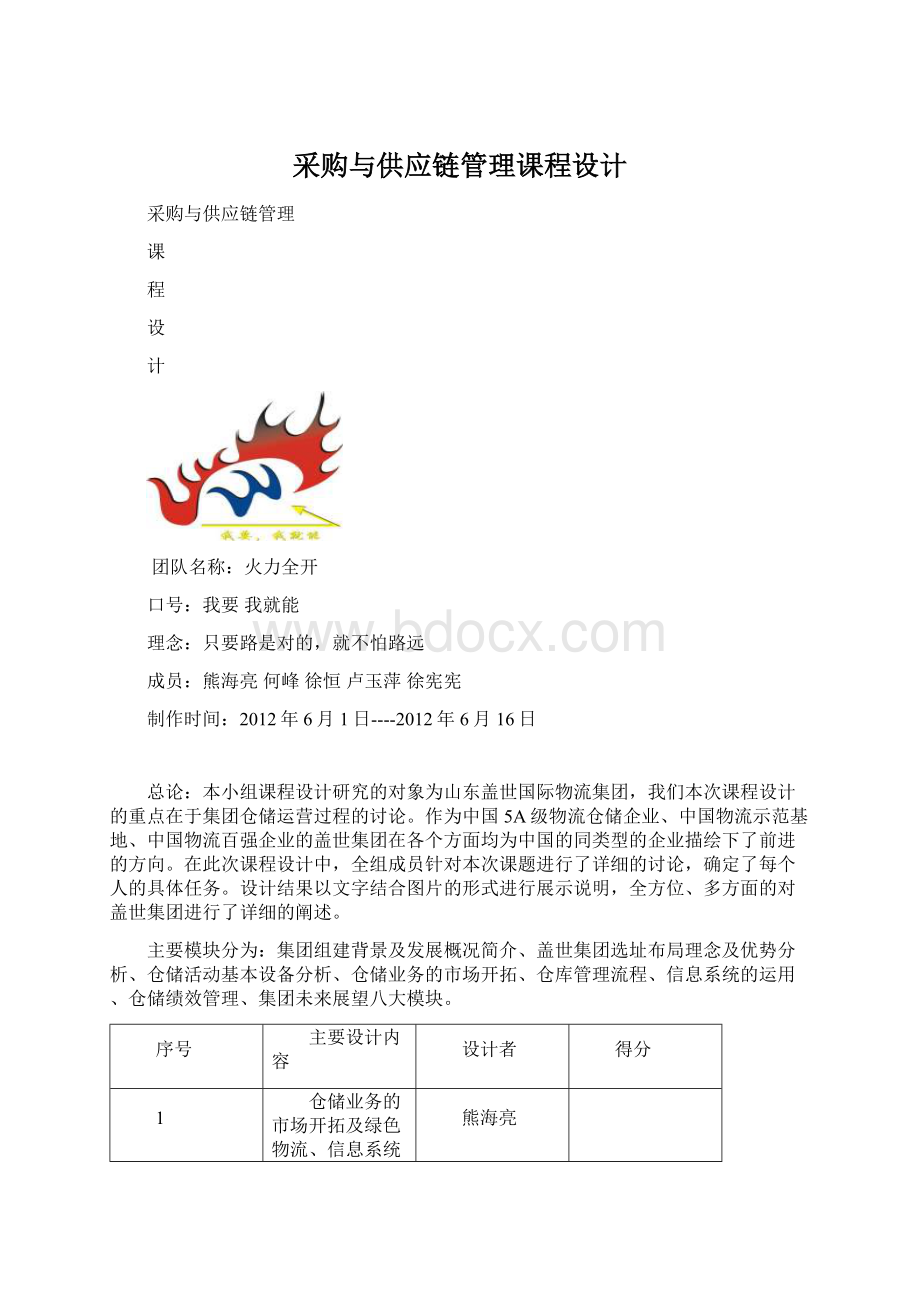 采购与供应链管理课程设计.docx_第1页