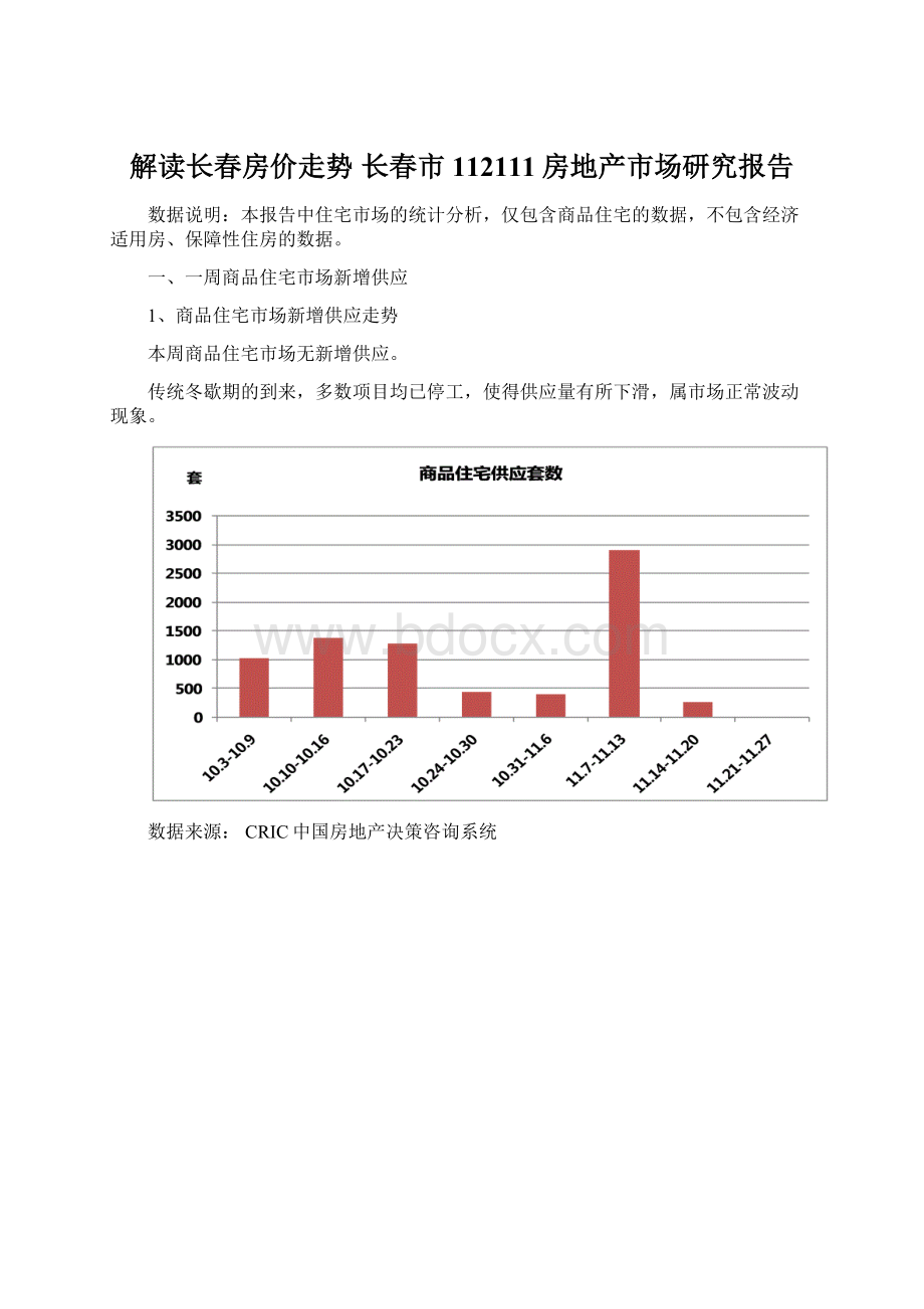 解读长春房价走势 长春市112111房地产市场研究报告.docx_第1页