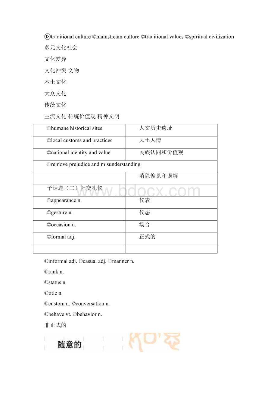 高三英语北师大一轮复习课件话题晨背话题十四文化交流与社交礼仪Word文档下载推荐.docx_第2页