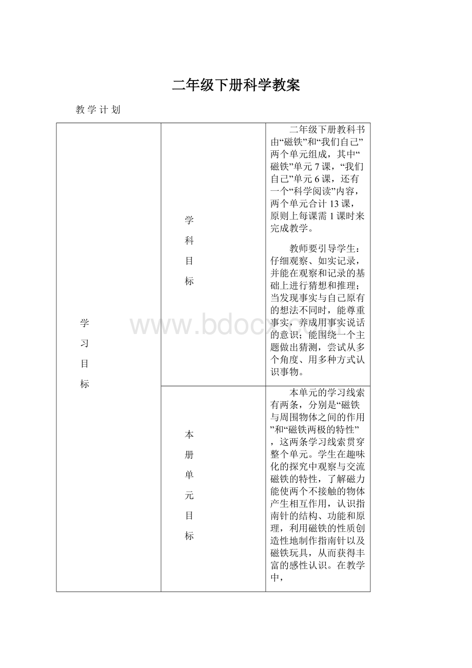 二年级下册科学教案.docx_第1页