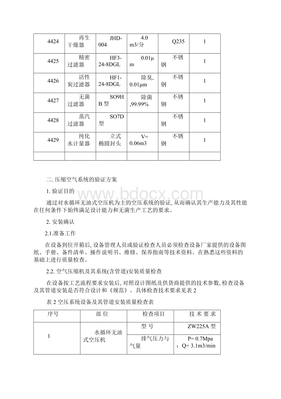 水针制用压缩空气系统的验证方案.docx_第2页