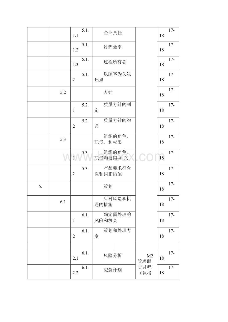 IATF16949GJB9001CAS9100D质量管理手册docxWord文档下载推荐.docx_第3页