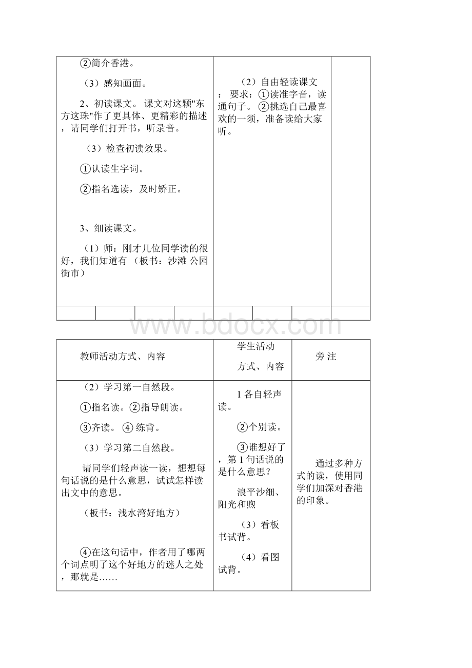 完整升级版苏教版第册语文 第五单元电子教案.docx_第2页