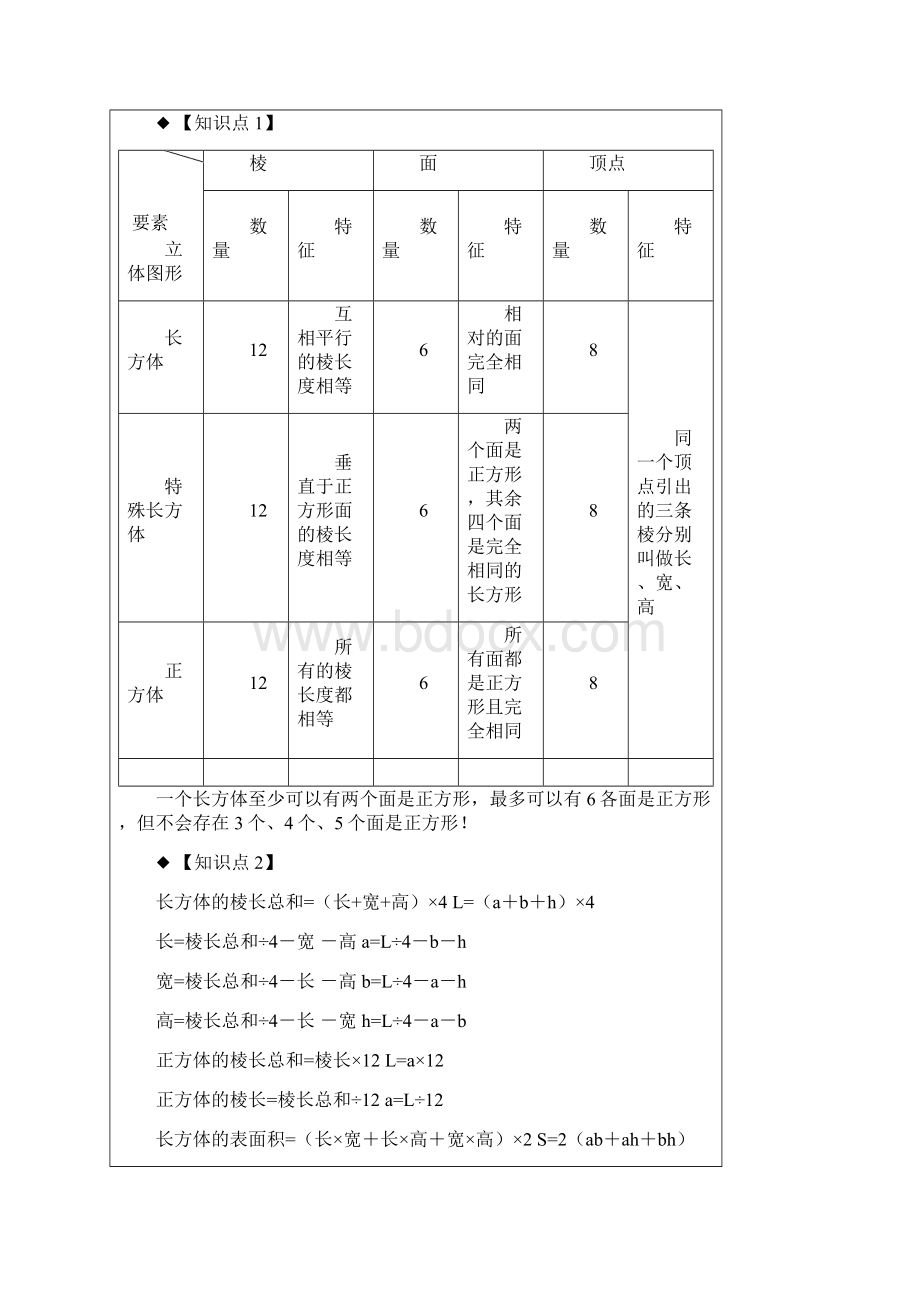 小学数学六年级圆柱与圆锥的体积.docx_第2页