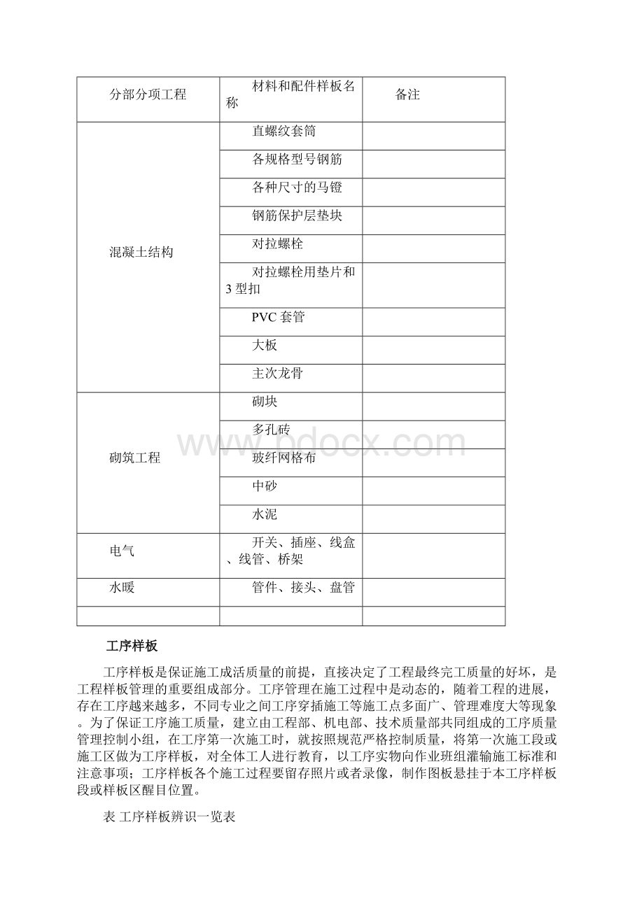 工程实体样板实施方案文档格式.docx_第3页