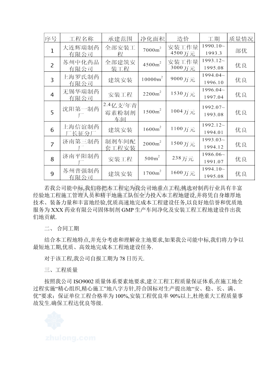 gmp生产车间净化及安装工程施工组织设计文档格式.docx_第3页