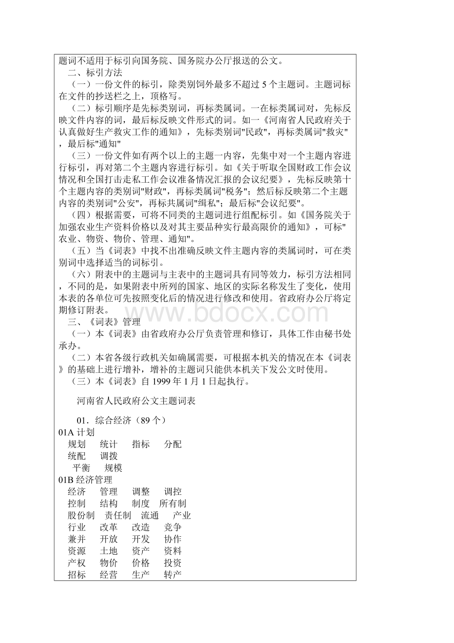 公文主题词表Word文档下载推荐.docx_第2页