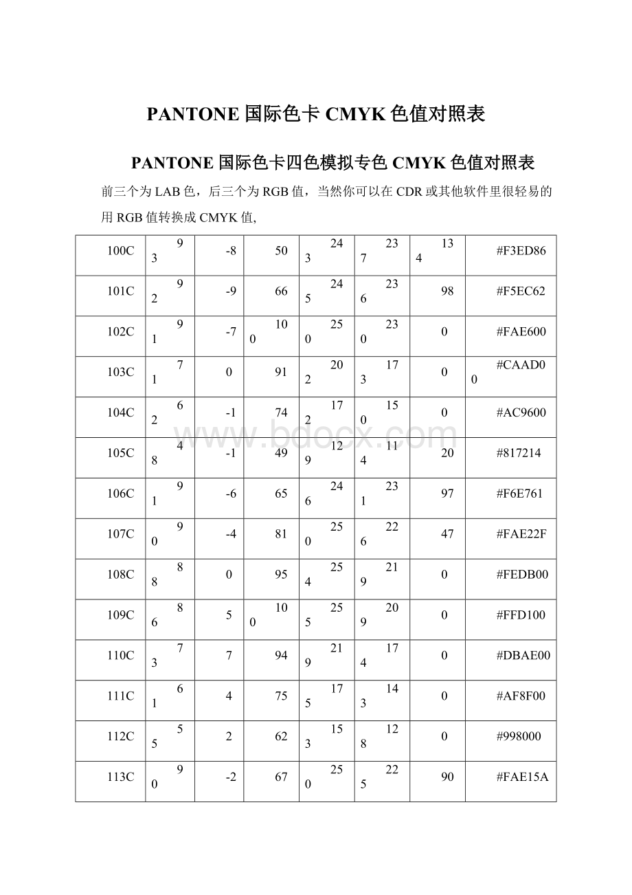 PANTONE国际色卡CMYK色值对照表文档格式.docx