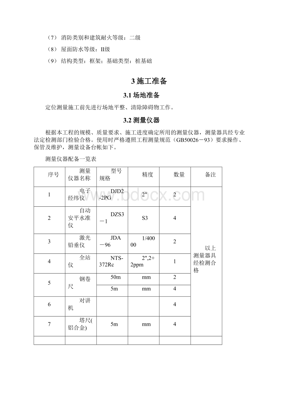 某工程施工测量方案文档格式.docx_第2页