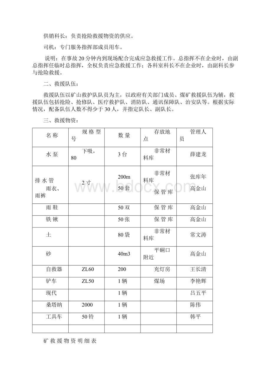 雨季防洪防汛应急预案可编辑.docx_第2页