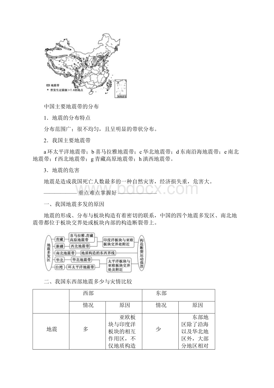 18学年高中地理第二章中国的主要自然灾害第一节中国的地震灾害和地质灾害教学案中图版选修5Word文档格式.docx_第2页