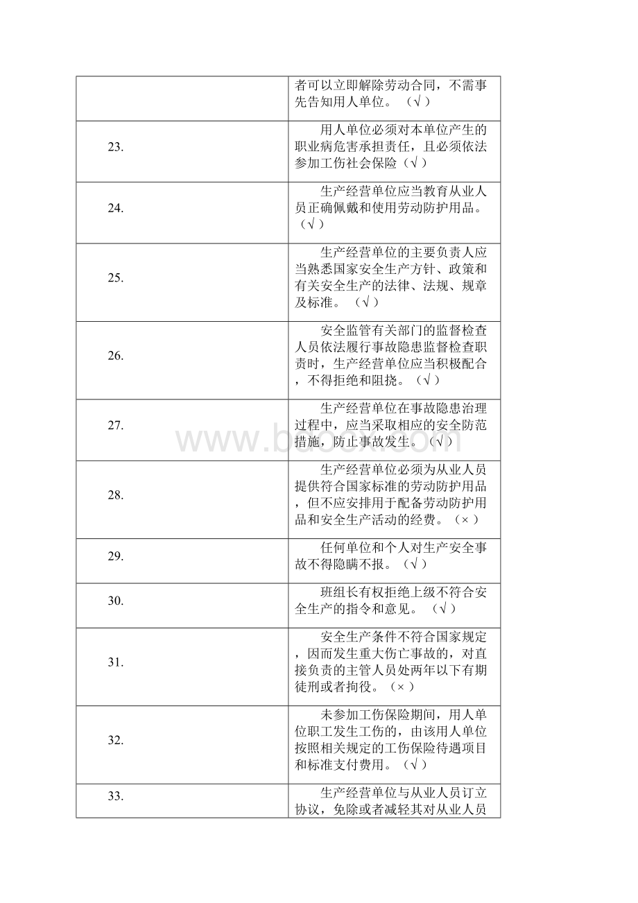 一般行业安全复习题判断题剖析Word文档格式.docx_第3页