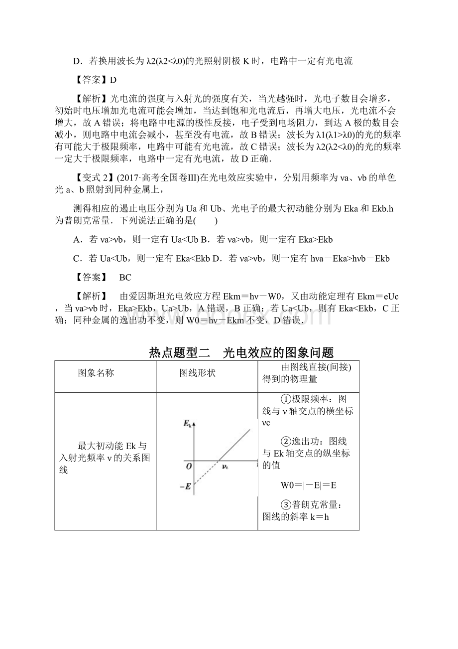 高考物理一轮复习热点题型归纳与变式演练专题31 光电效应解析版.docx_第3页