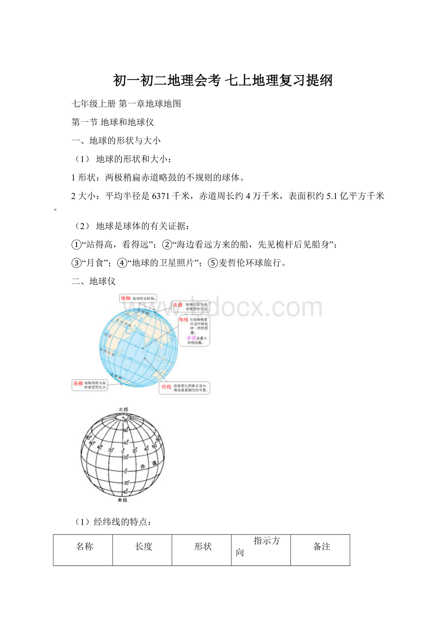 初一初二地理会考 七上地理复习提纲Word格式文档下载.docx