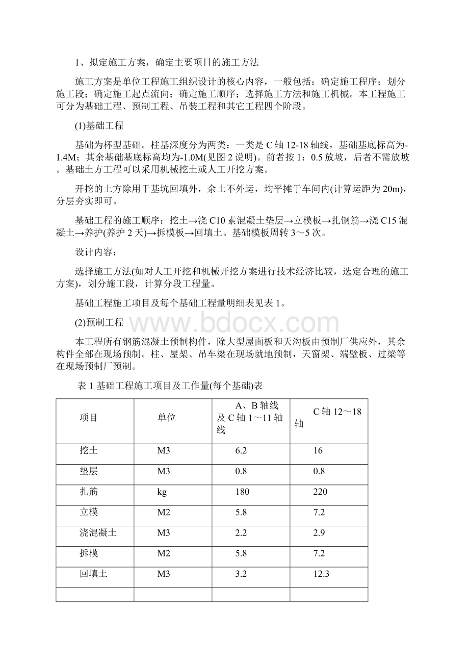 单位工程施工组织设计任务书.docx_第2页