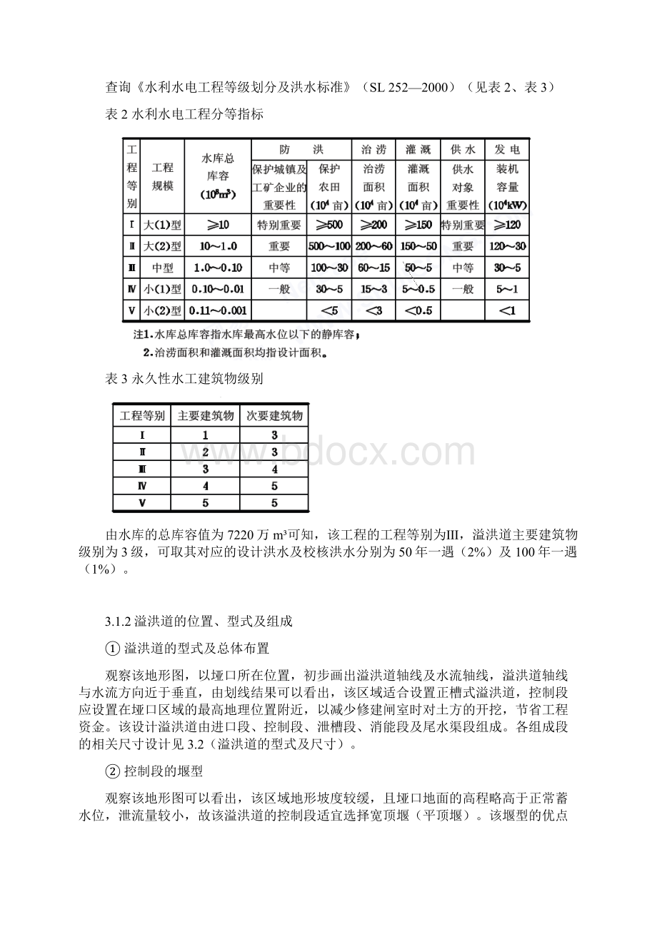 溢洪道的设计Word下载.docx_第3页