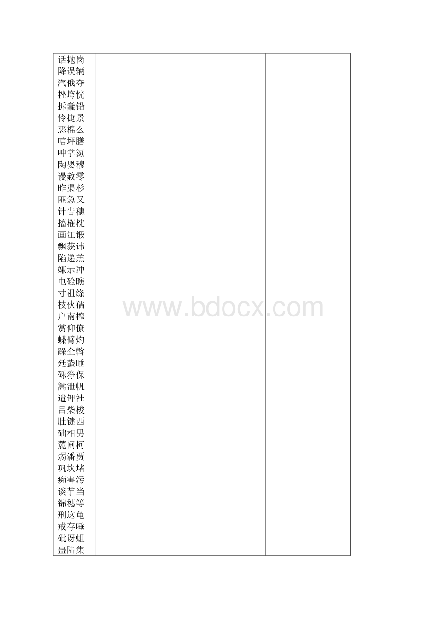 监理工程巡视记录Word文档格式.docx_第2页