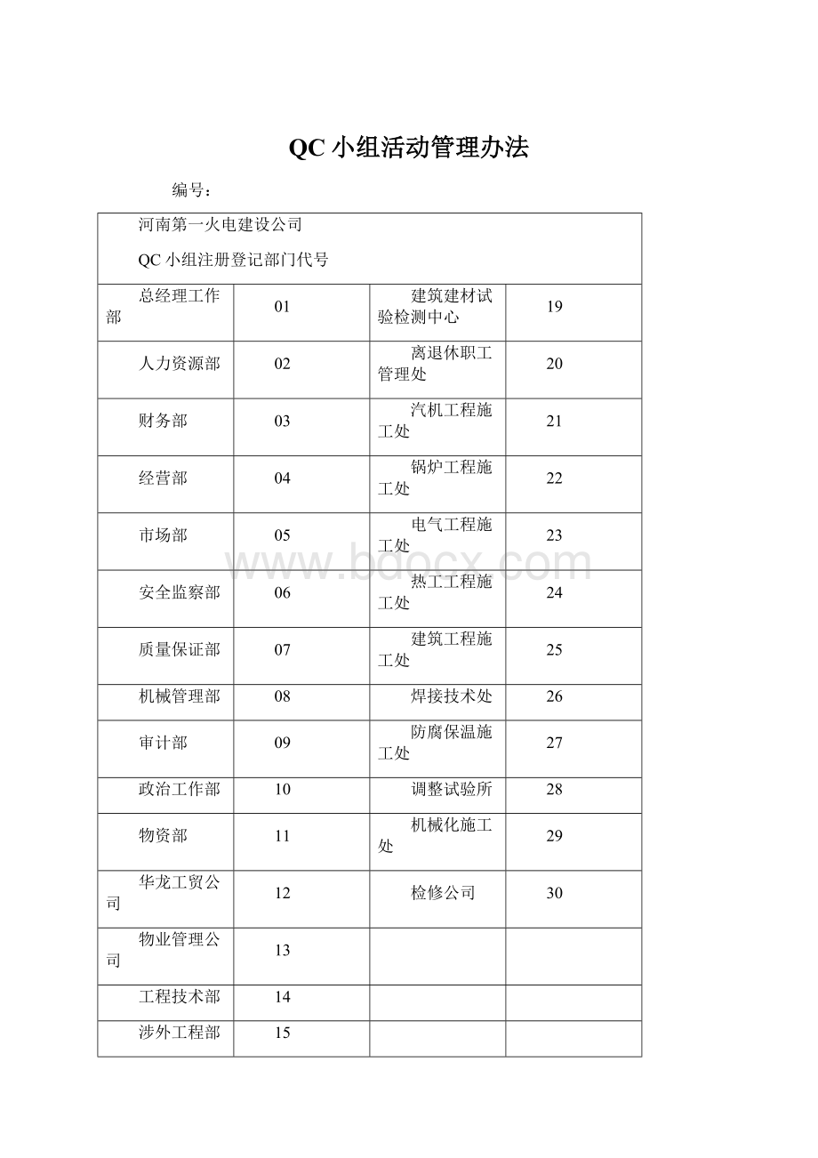 QC小组活动管理办法.docx