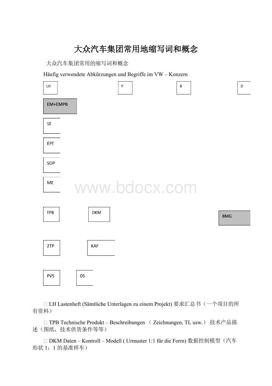 大众汽车集团常用地缩写词和概念.docx