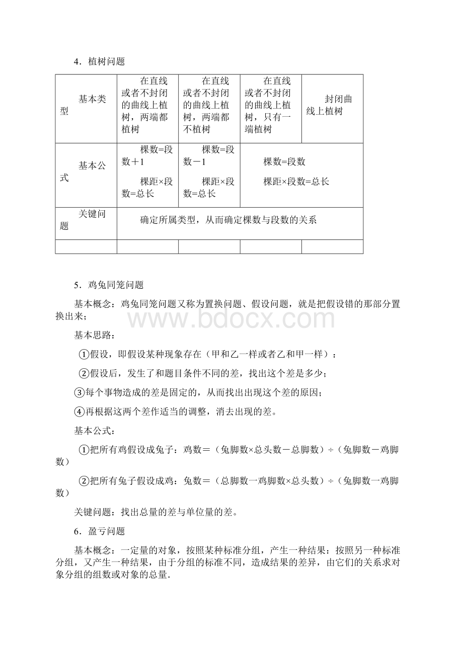 小学奥数学主要内容Word下载.docx_第2页