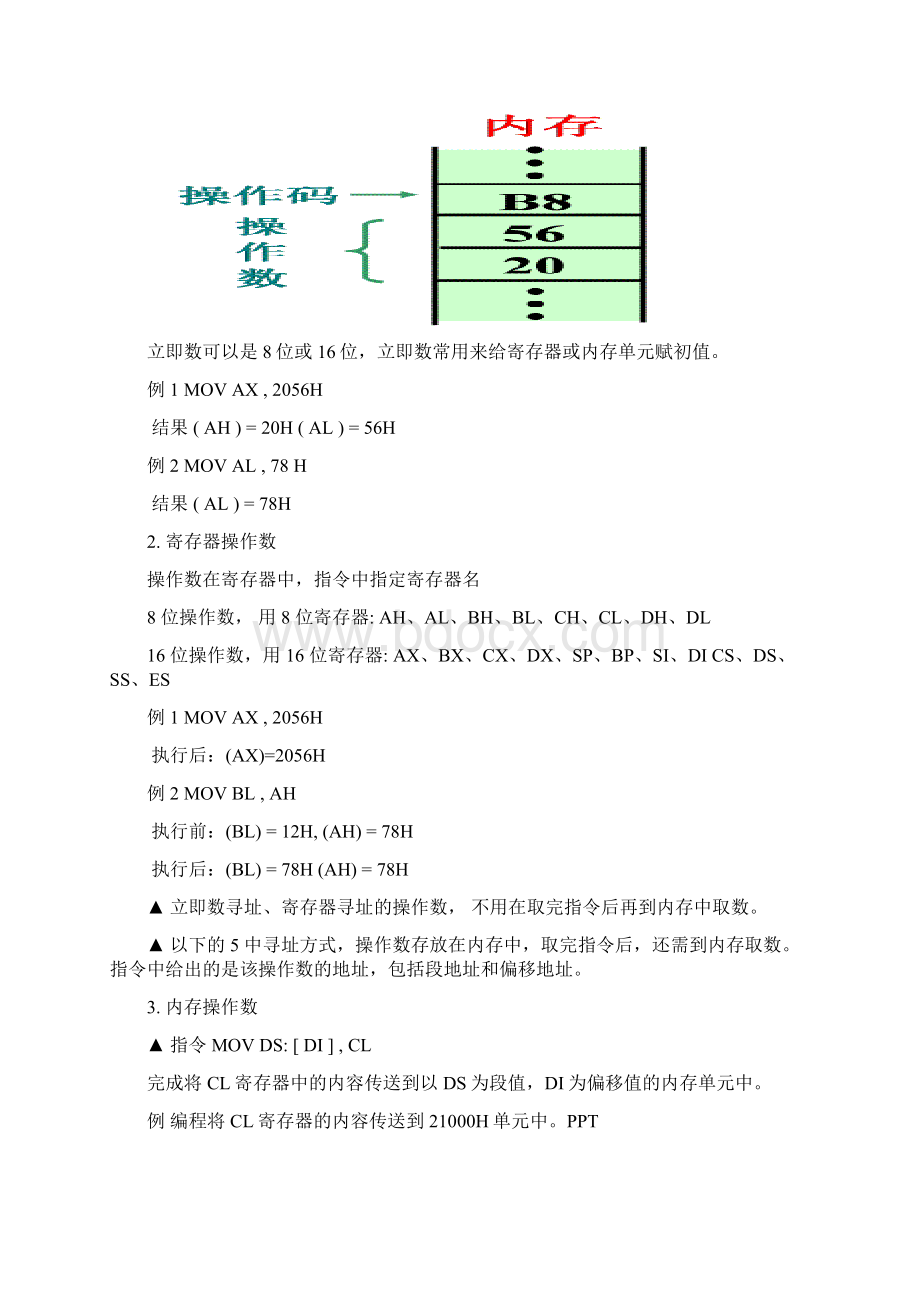 8086指令系统精析.docx_第2页