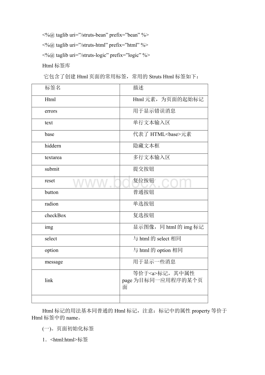 Struts标签库文档格式.docx_第2页