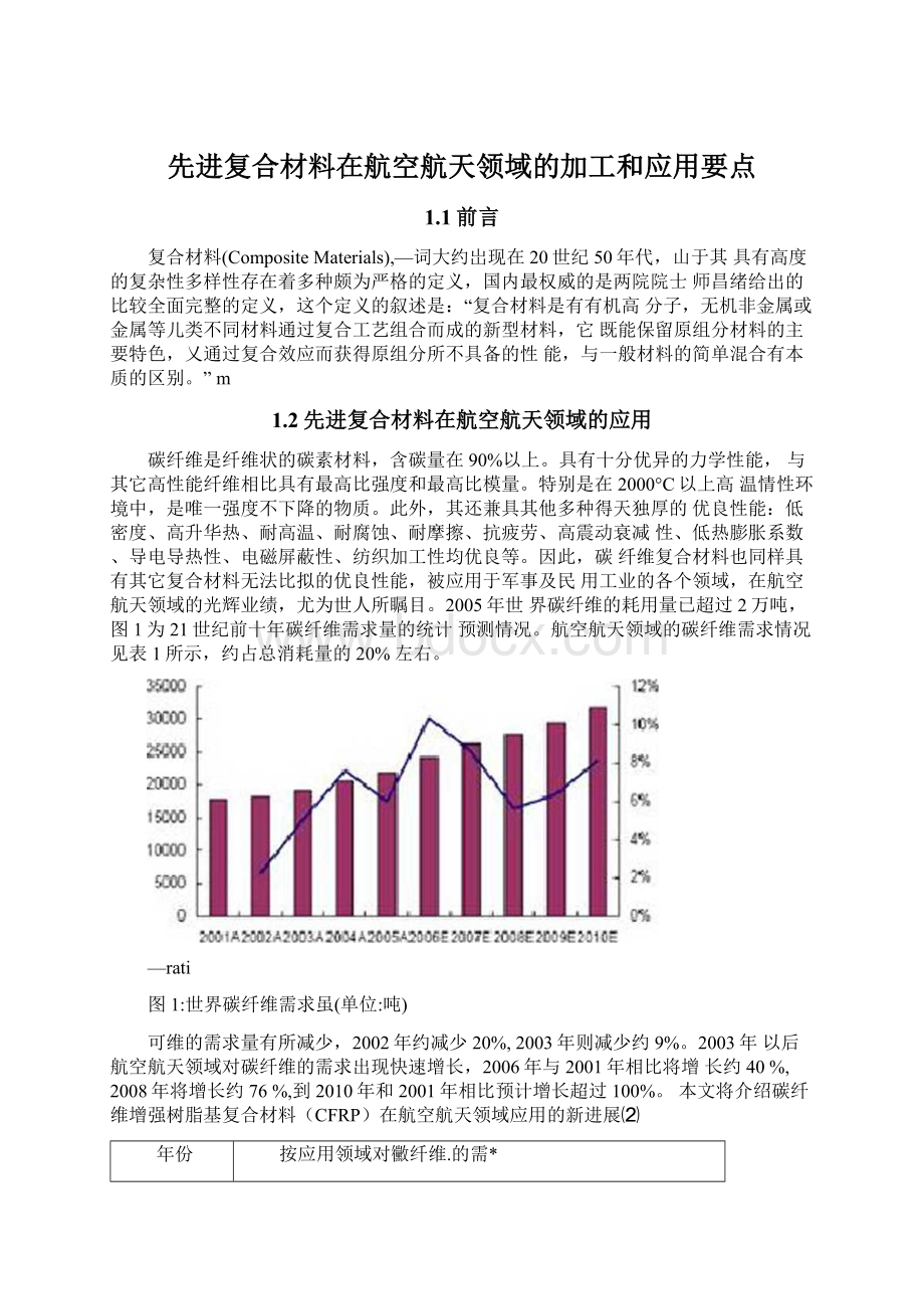 先进复合材料在航空航天领域的加工和应用要点.docx_第1页