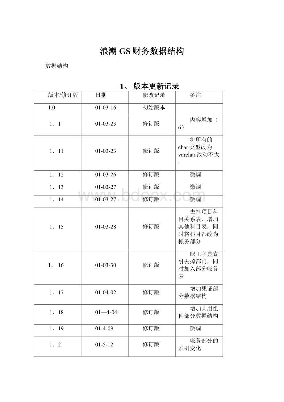 浪潮GS财务数据结构.docx