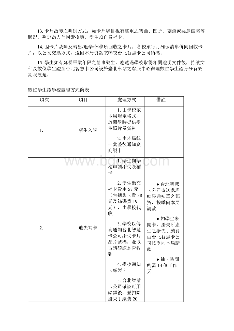 数位学生证使用说明.docx_第3页